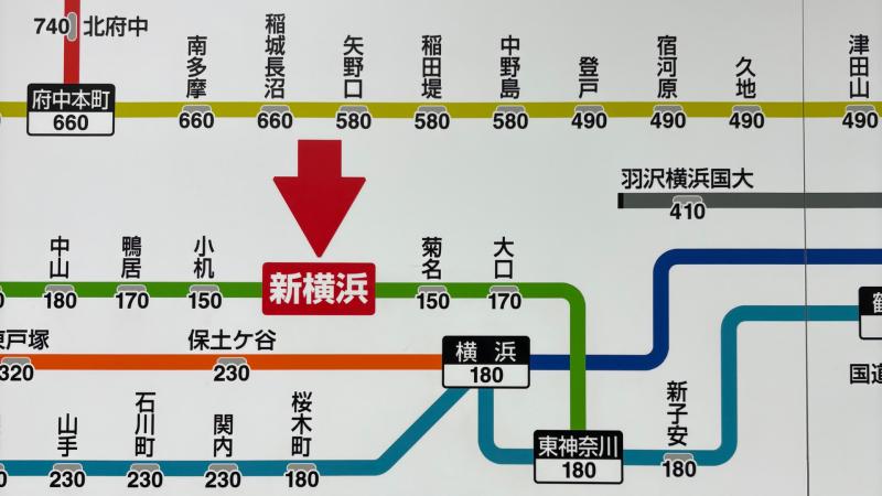 横浜線が東神奈川駅で折り返す理由は?