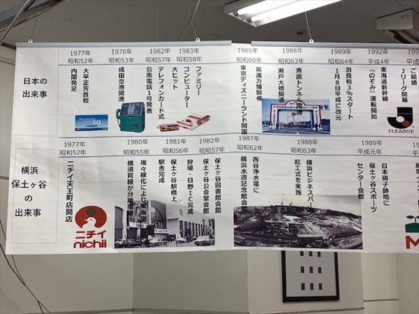 保土ヶ谷区「イオン天王町店」閉店直前に独占取材!