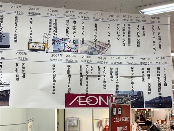 保土ヶ谷区「イオン天王町店」閉店直前に独占取材!
